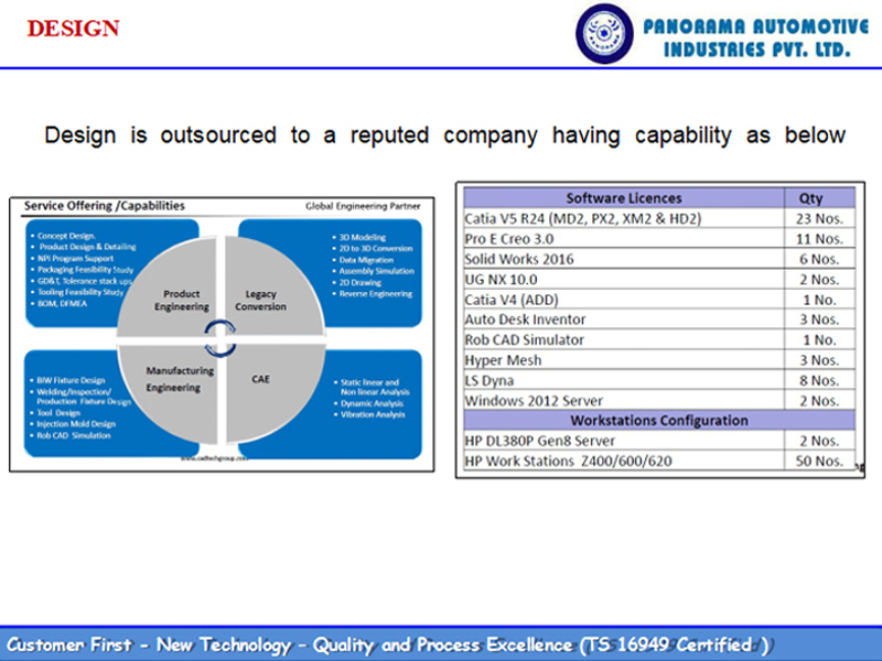 Panorama Corporate Presentation_Page_16